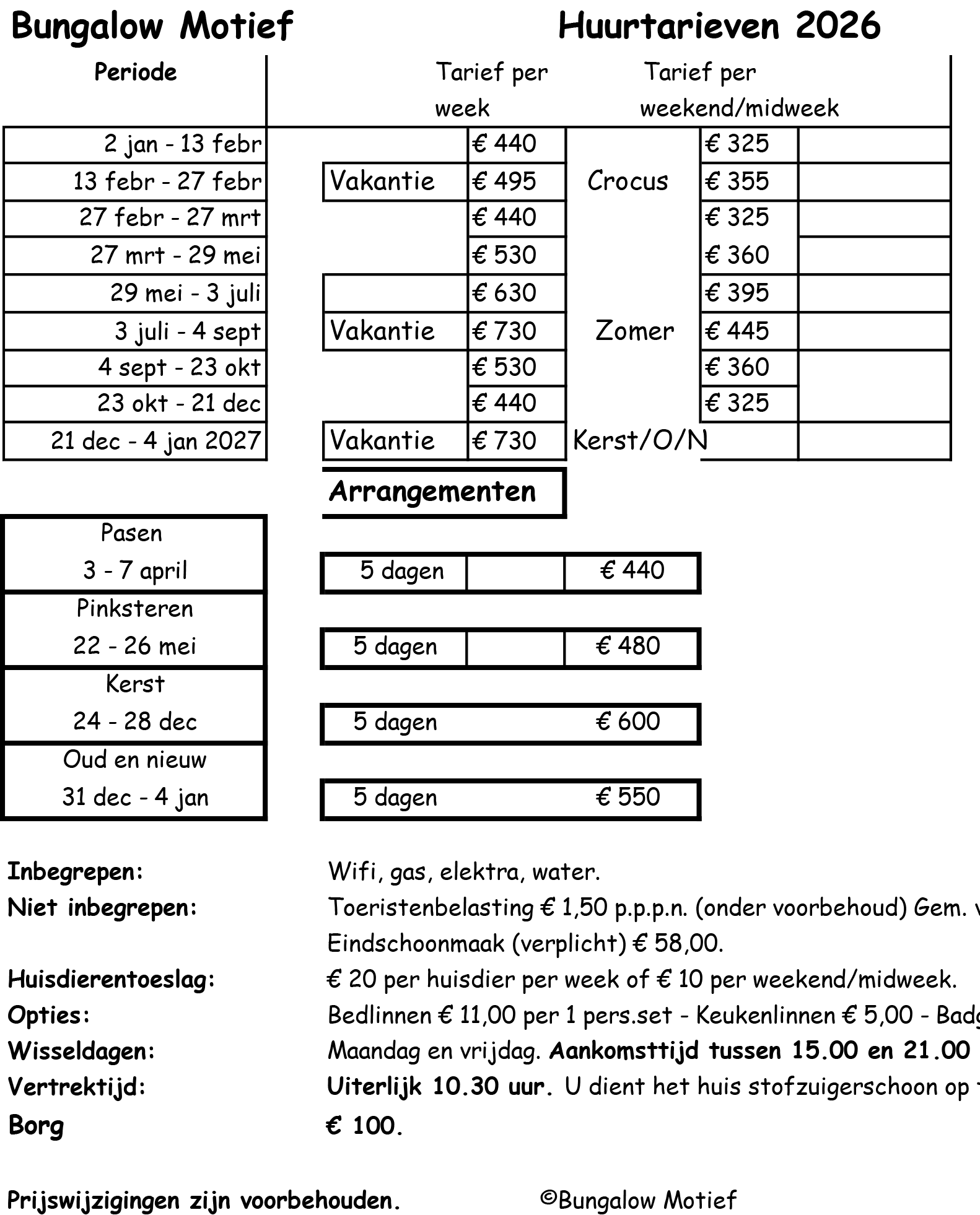Tarieven voor 2026